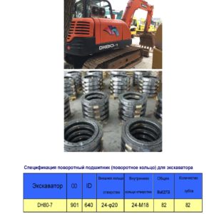 поворотный подшипник (поворотное кольцо) для daewoo экскаватора DH80-7