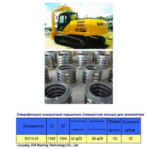 поворотный подшипник (поворотное кольцо) для sumitomo экскаватора SH210-A5